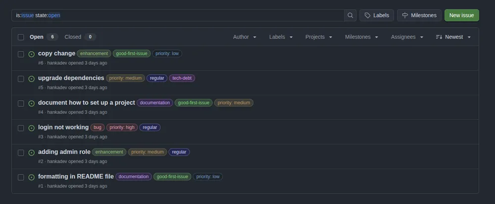 GitHub issues after running the workflow