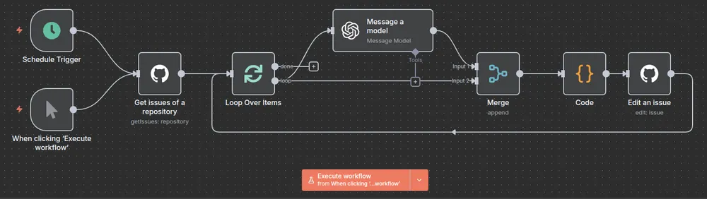 final workflow